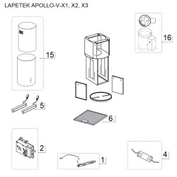 APOLLO-X1, X2, X3 VARAOSAT